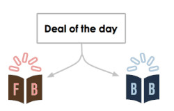 Deal-of-the-day-graphic