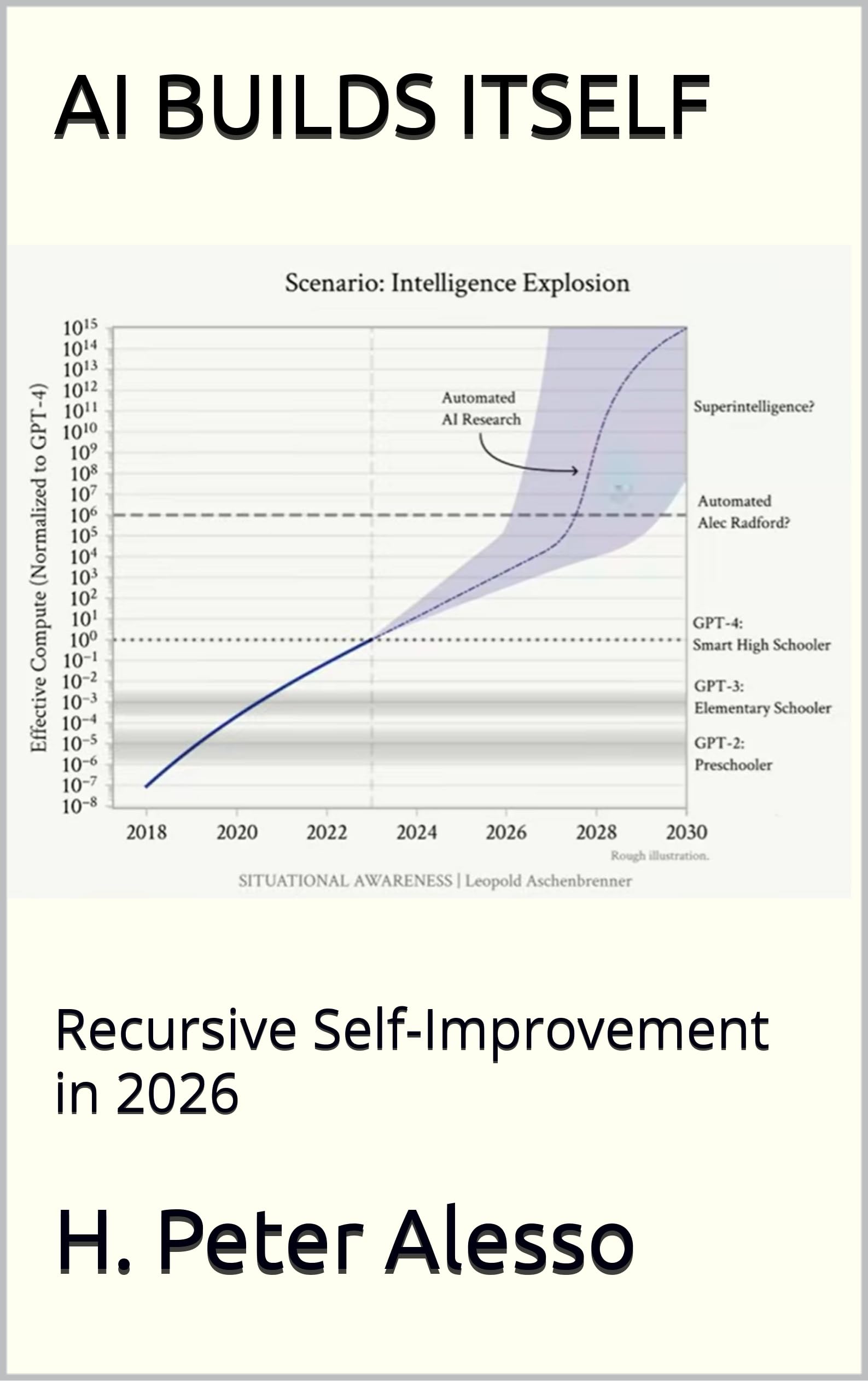 AI Builds Itself, Why Smart People Break Their Own Rules With Money ...